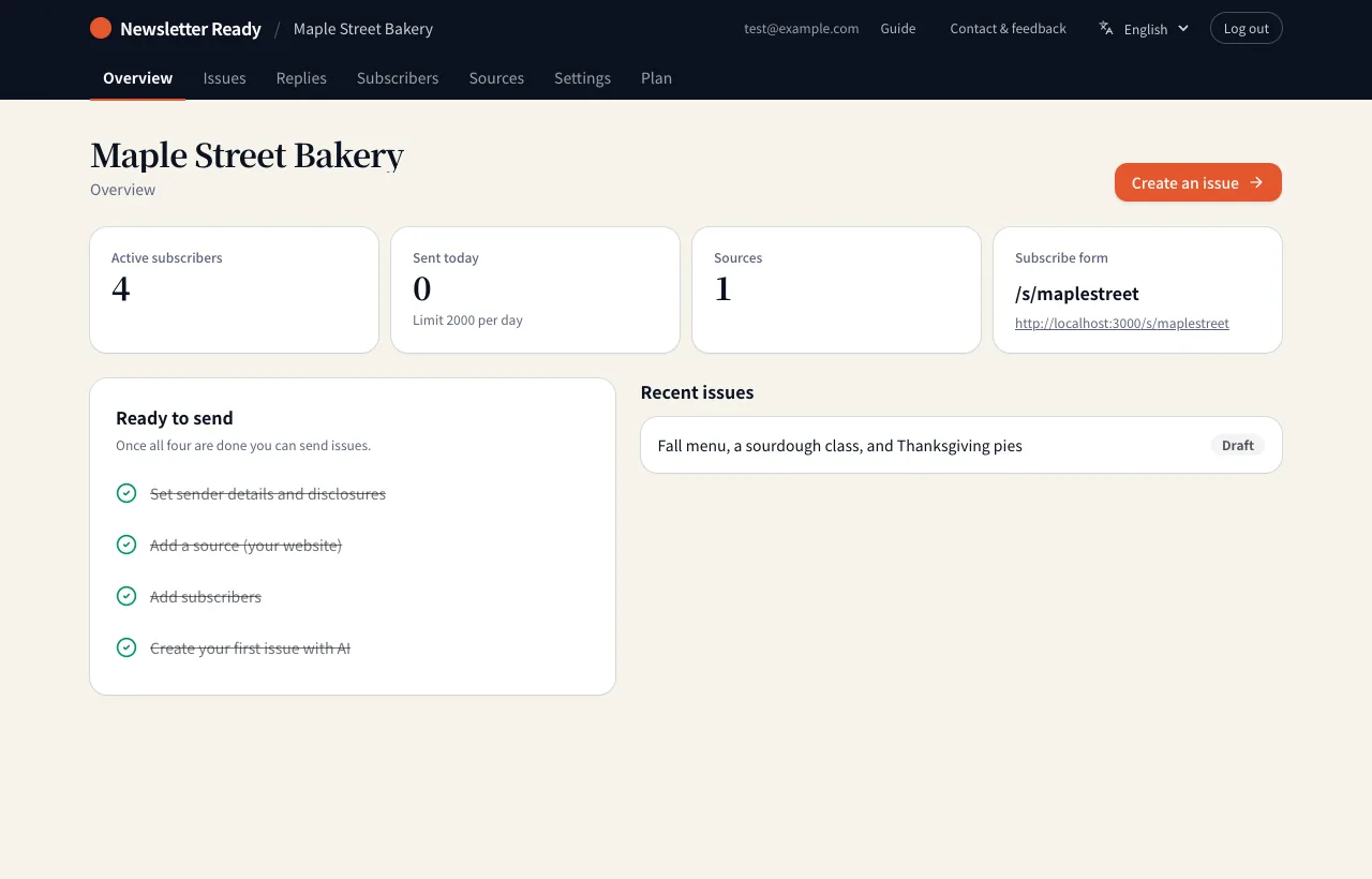The Overview tab