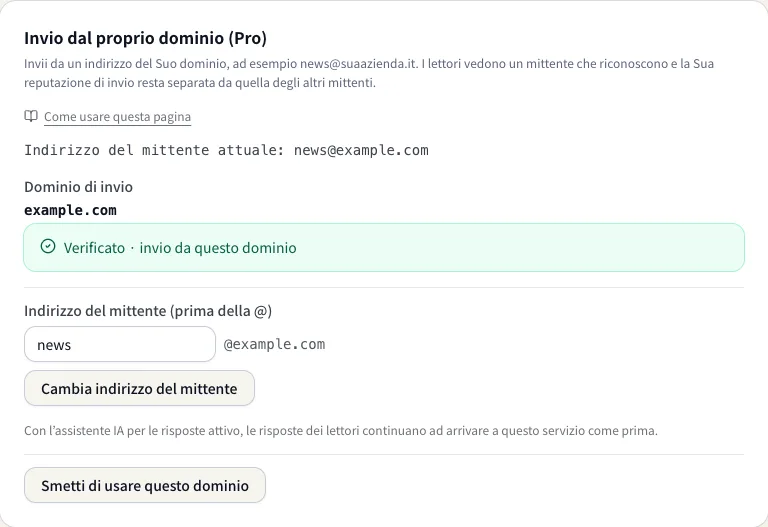 Un dominio proprio verificato