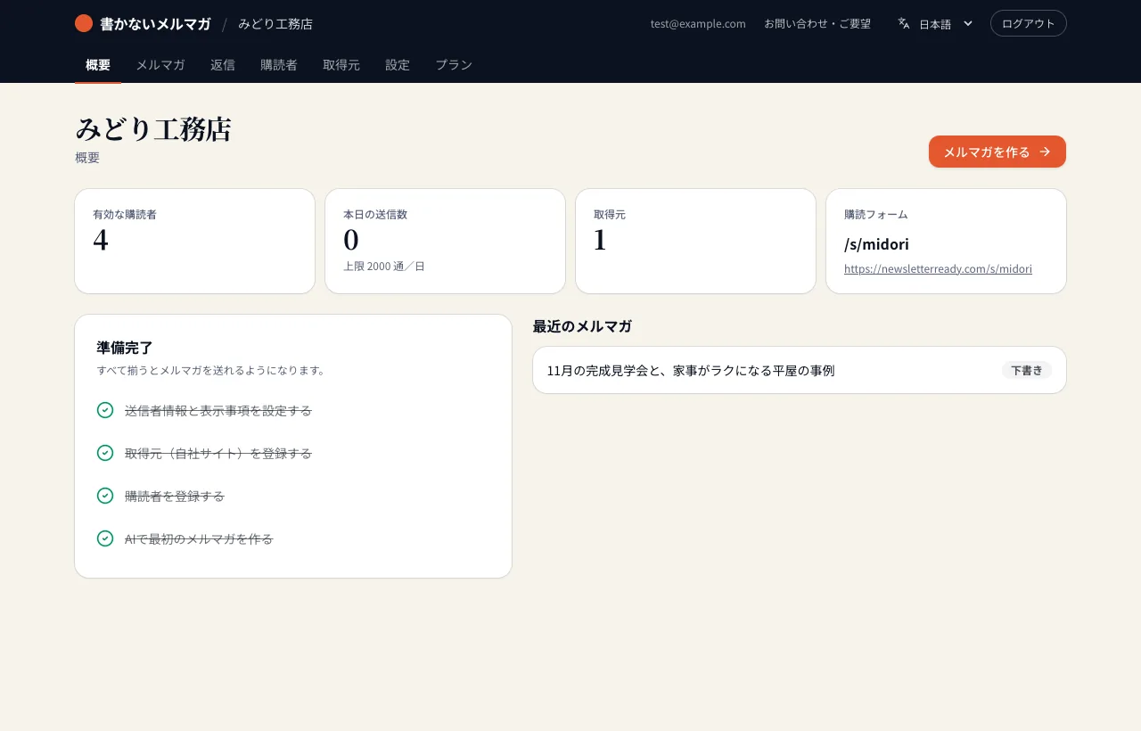 管理画面の概要タブ