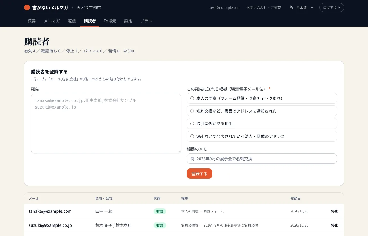 購読者の画面